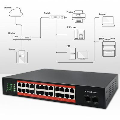 6. Qoltec Network Switch SWITCH Gigabit Ethernet | 24x RJ45 | 2x SFP | 1000 Mb/s