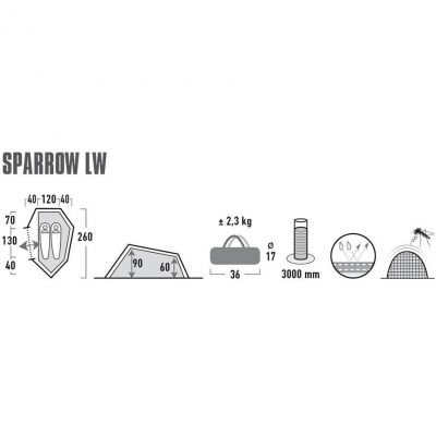 6. High Peak Sparrow 10187 tent