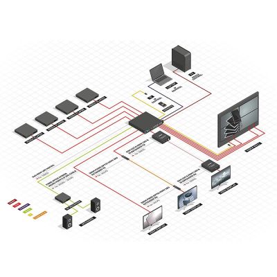5. Lindy 38260 HDMI TV Splitter 8x HDMI
