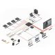 5. Lindy 38260 HDMI TV Splitter 8x HDMI