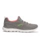 Skechers SUMMITS FAST ATTRACTION Shoes Gray (149036GYHP)