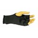 4. Hand protectors 0855-01M