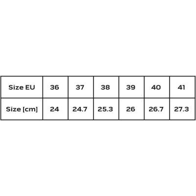3. NEO tools 82-530-37 safety shoes