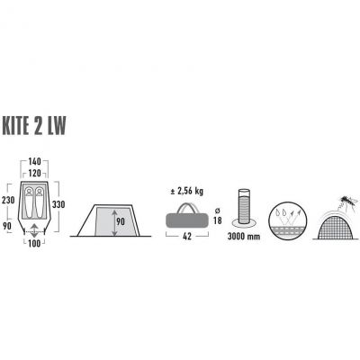 4. High Peak Kite 2 LW 10343 tent