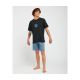 4. RIP CURL Mirage Pacific Rinse Revival Men's Boardshorts Blue