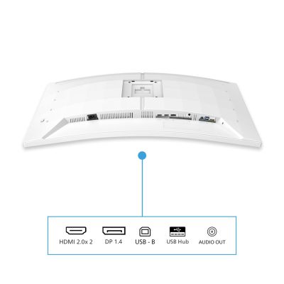 31. Philips 34M2C5501A/00 computer monitor 86.4 cm (34") 3440 x 1440 px Wide Quad HD LCD White