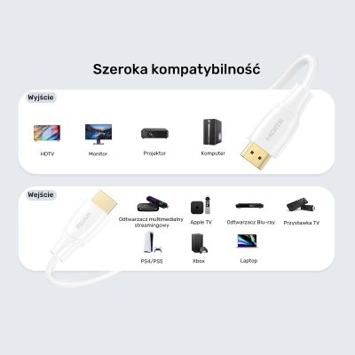 3. UNITEK HDMI 2.1 CABLE 8K HDR WHITE 2M