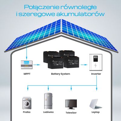 25. EXTRALINK MAINTENANCE-FREE AGM BATTERY 12V 40AH