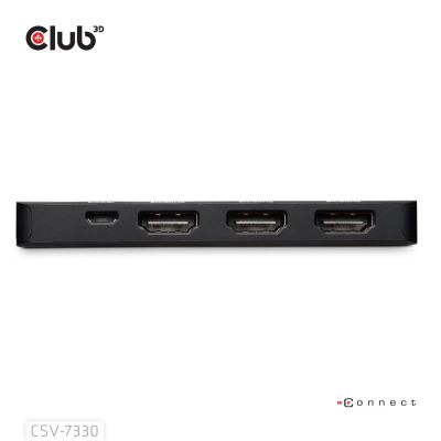 6. I/O DP to HDMI Triple Adapter CSV-7330 CLUB3D