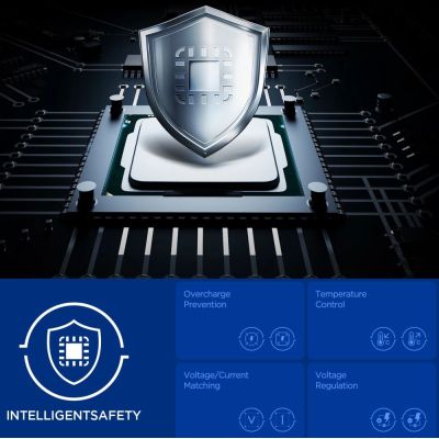 7. Spigen Essential EE472EU 2-port USC-C 47W wall charger - white