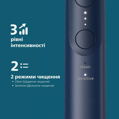 6. Philips HX7403/01 electric toothbrush