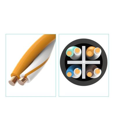 15. Ugreen NW112 11283 Network Ethernet Cable RJ45 (Female) - RJ45 (Male) F/UTP Cat. 6 1 Gbps 5m - black