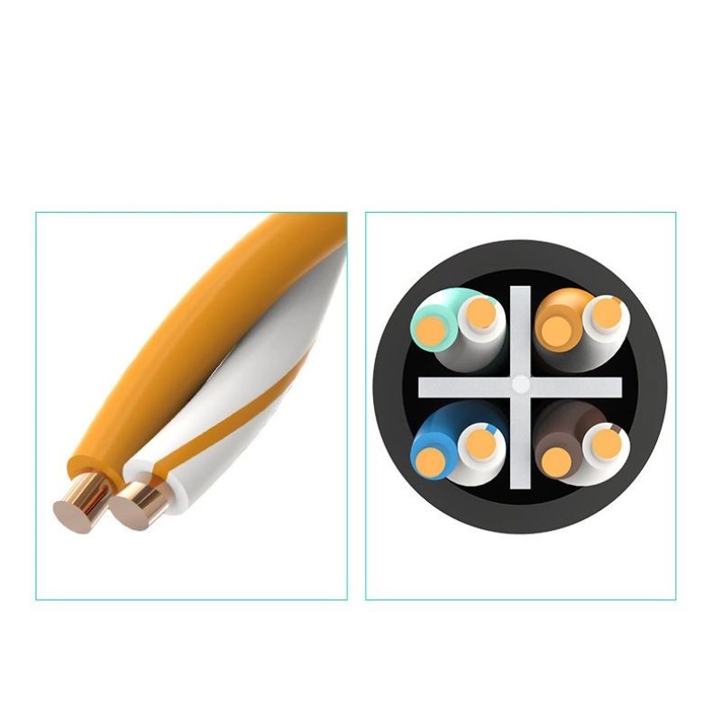 15. Ugreen NW112 11283 Network Ethernet Cable RJ45 (Female) - RJ45 (Male) F/UTP Cat. 6 1 Gbps 5m - black