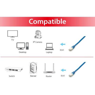 3. Equip 605638 Network Cable Blue 15m Cat6a S/FTP (S-STP)