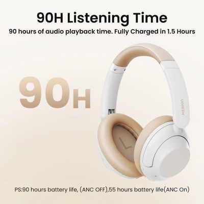 2. Ugreen HP202 HiTune Max5 on-ear wireless headphones with hybrid ANC noise reduction - white
