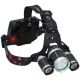 GRUNDIG DELUXE 1 LED and 2 COB TOURIST HEADLAMP