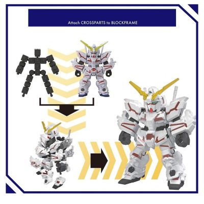 5. BLOCKROSS GUNDAM – UNICORN DESTROY MODE