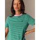 5. Regular women's T-shirt 4F 4FRSS26TTSHF3702-41S