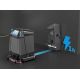 2. Docking station for Rosiwit SkyWalker 50