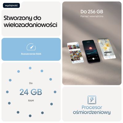 19. Motorola moto g17 17.1 cm (6.72") Dual SIM Android 15 USB Type-C 4 GB 128 GB 5200 mAh Blue