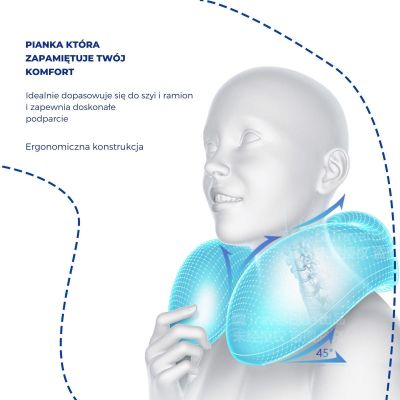 2. TRAVEL BLUE TRANQUILITY MEMORY FOAM TRAVEL PILLOW, BLACK