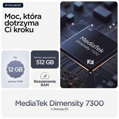 11. Motorola moto g86 5G Smartphone 16.9cm (6.67") Dual SIM Android 15 USB Type-C 8GB 256GB 5200mAh Dark Blue