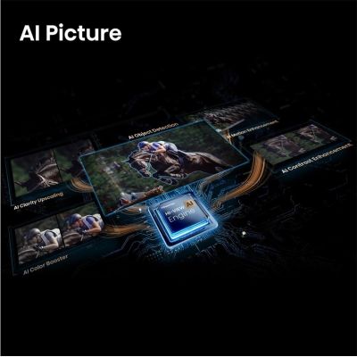 9. Hisense 65E7S PRO 165.1 cm (65") 4K Ultra HD Smart TV Wi-Fi Black