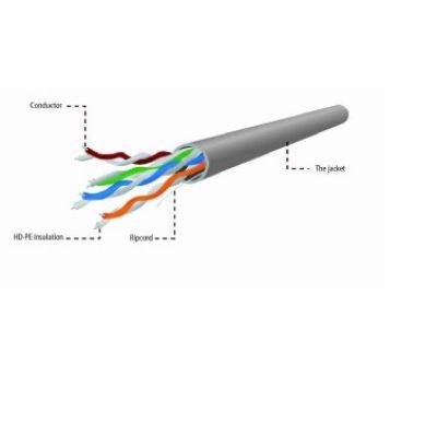 2. UTP cable GEMBIRD UPC-5004E-L/100 (UTP; 100m; cat. 5e; gray)