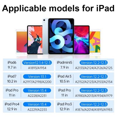 8. Choetech capacitive stylus pen for iPad (active) white (HG04)