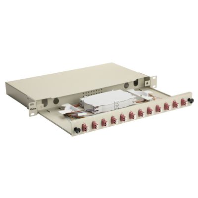 2. Equip 337205 1U patch panel