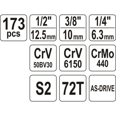 5. Socket wrench set 1/2"1/4"3/8 "173 pcs YT-38931 YATO