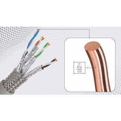 10. Extralink CAT7 SFTP (S/FTP) INDOOR TWISTED PAIR 305M network cable