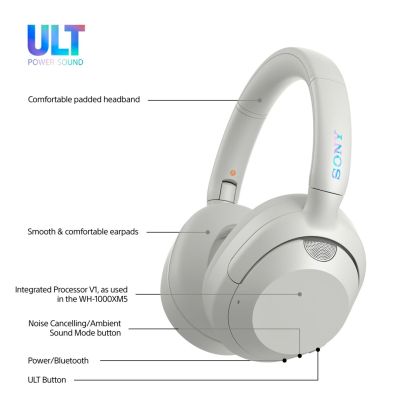 34. SONY WH-ULT900NW white headphones