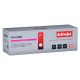 Activejet ATB-248MN Toner (replaces BrotherTN248M; Supreme; 1000 pages; red)