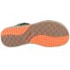 4. Columbia Sandal W 1889551258 Sandals