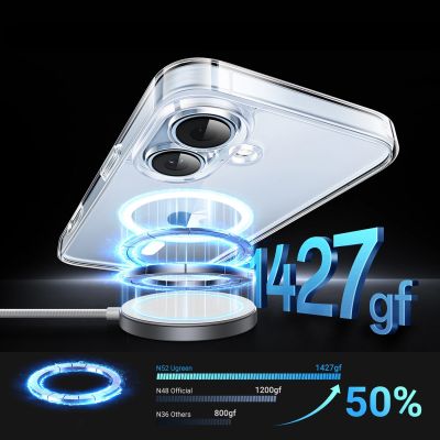 3. Ugreen Classy Clear Magnetic Case for iPhone 16 Plus - Transparent