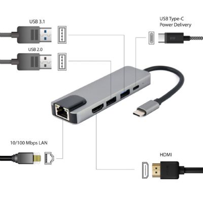4. GEMBIRD MULTI ADAPTER USB TYPE-C 5IN1 (HUB + HDMI + PD + CARD READER + LAN) SILVER