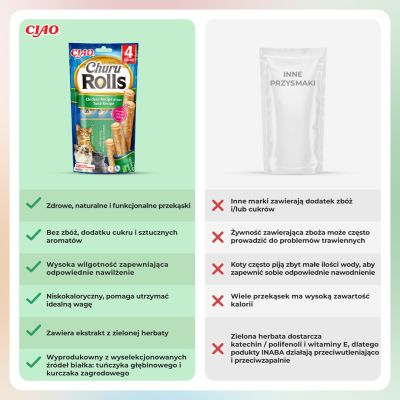 6. INABA Churu Rolls Tuna with Chicken - a treat for cats - 4x10 g