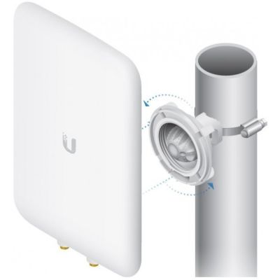 3. Ubiquiti AC Mesh Dual-Band Antenna (UMA-D)