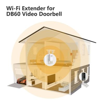 23. Imou DB60 Kit Wireless Doorbell