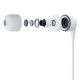 5. USB-C 3mk Wired Headphones - white