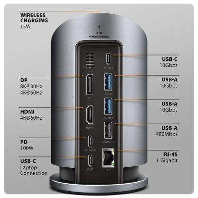 3. Axagon HMC-WL9 Wired USB 3.2 Gen 2 (3.1 Gen 2) Type-C Docking Station, Grey