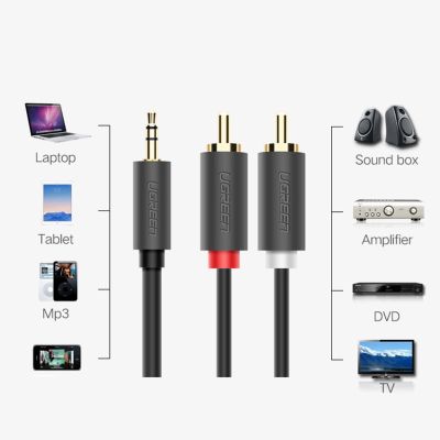 6. Ugreen AV102 10511 cable 3.5 mm mini jack (male) / 2RCA (male) 1.5m - gray