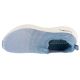 3. Skechers Arch Fit 2.0 150055-LTBL Blue 36
