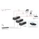 4. LevelOne POI-3004 Gigabit Ethernet PoE Adapter 52V