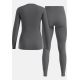 2. Odlo Set ACTIVE WARM ECO Special Set size M Gray