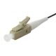 6. Equip 255642 InfiniBand/Fiber Optic Cable 1m LC Multicolor