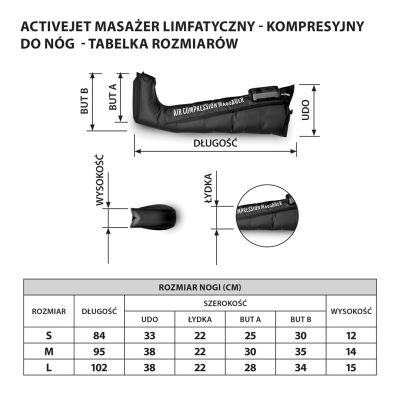 26. Activejet Lymphatic Compression Massager for Legs L