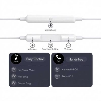 7. Tech-Protect Ultraboost Core G3 USB-C Wired Headphones - White