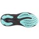 4. Asics Gel-Pulse 15 GTX M training shoes 1011B781-001